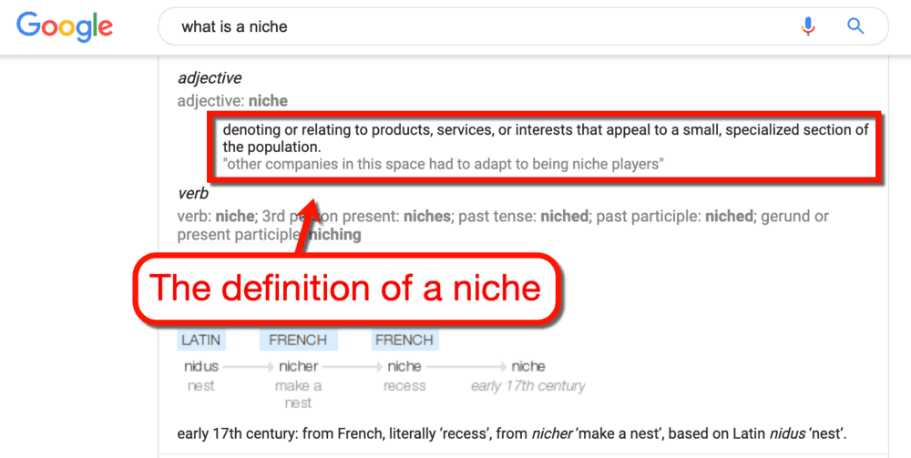 Niche คืออะไร