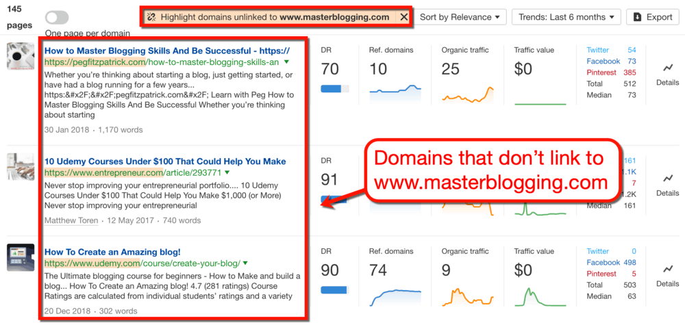 Ahrefs Highlighted Unlinked Domains