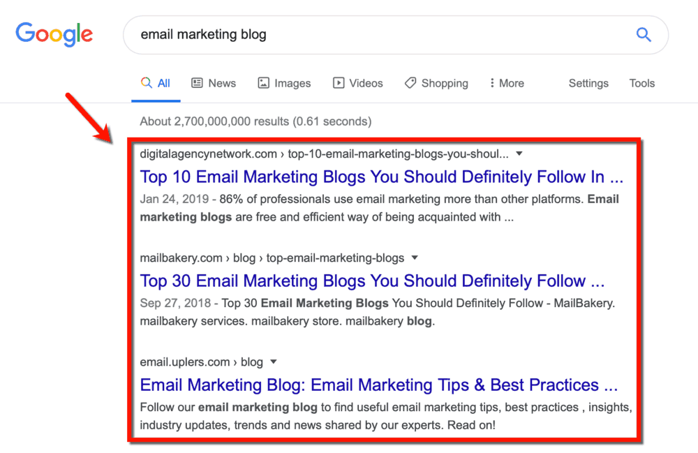 SERP de blogs de marketing por e-mail do Google