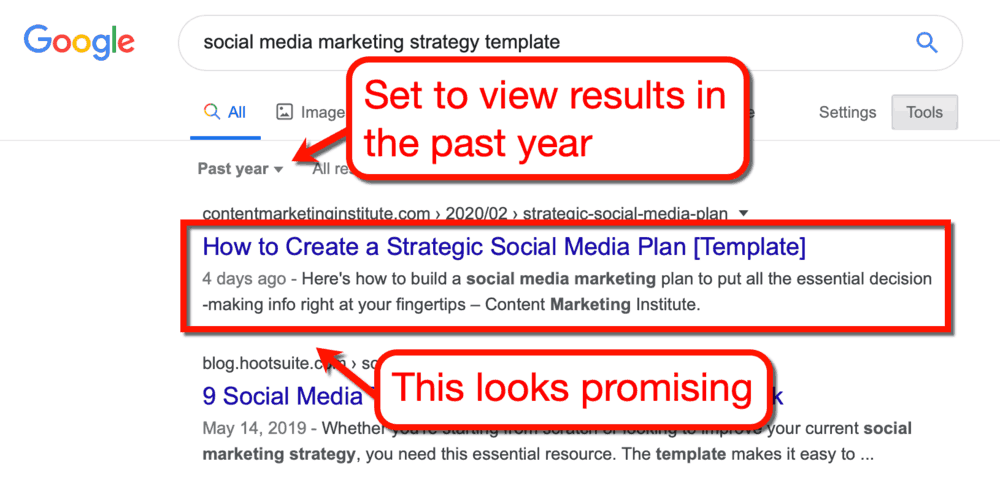 Google Trends Content Marketing Institute