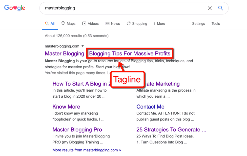 Tagline Master Blogging