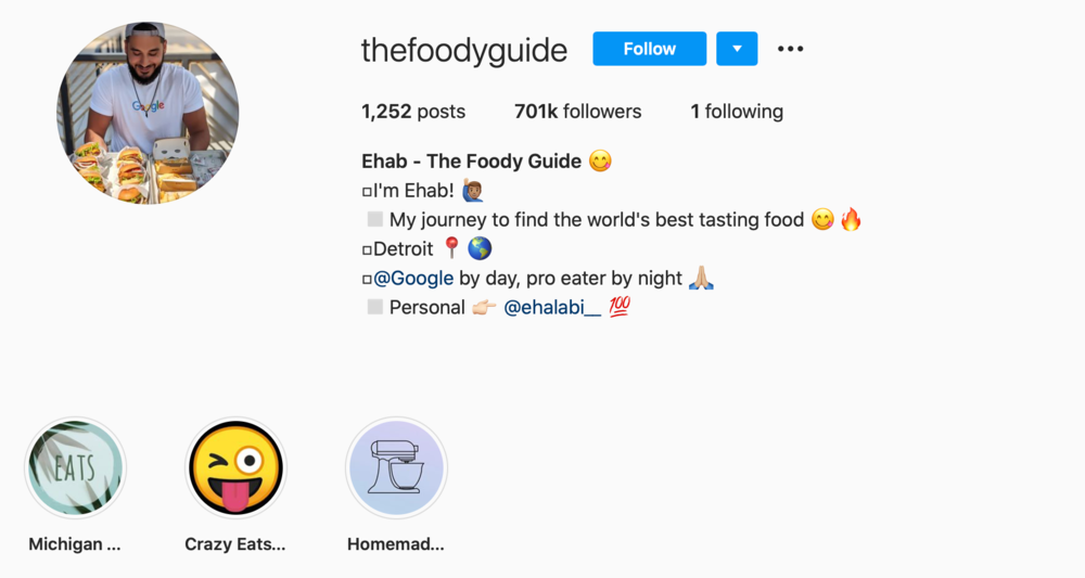 Der Foody Guide