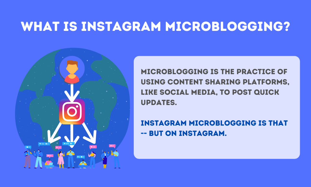 Was ist Instagram Microblogging?