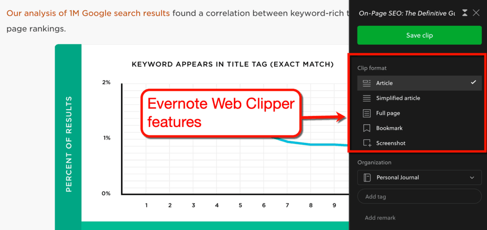 Clipper Web Evernote
