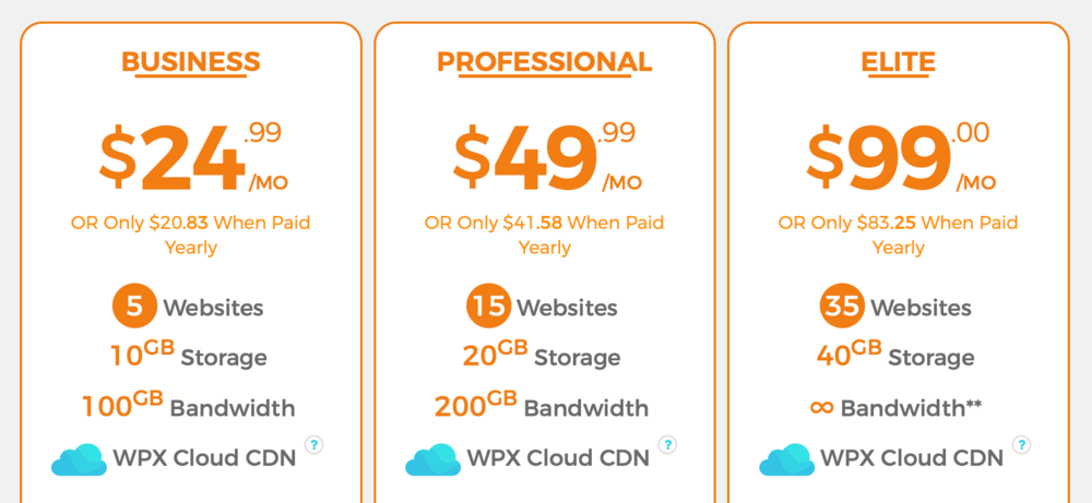 WPX Hosting Fiyatlandırma Paketleri