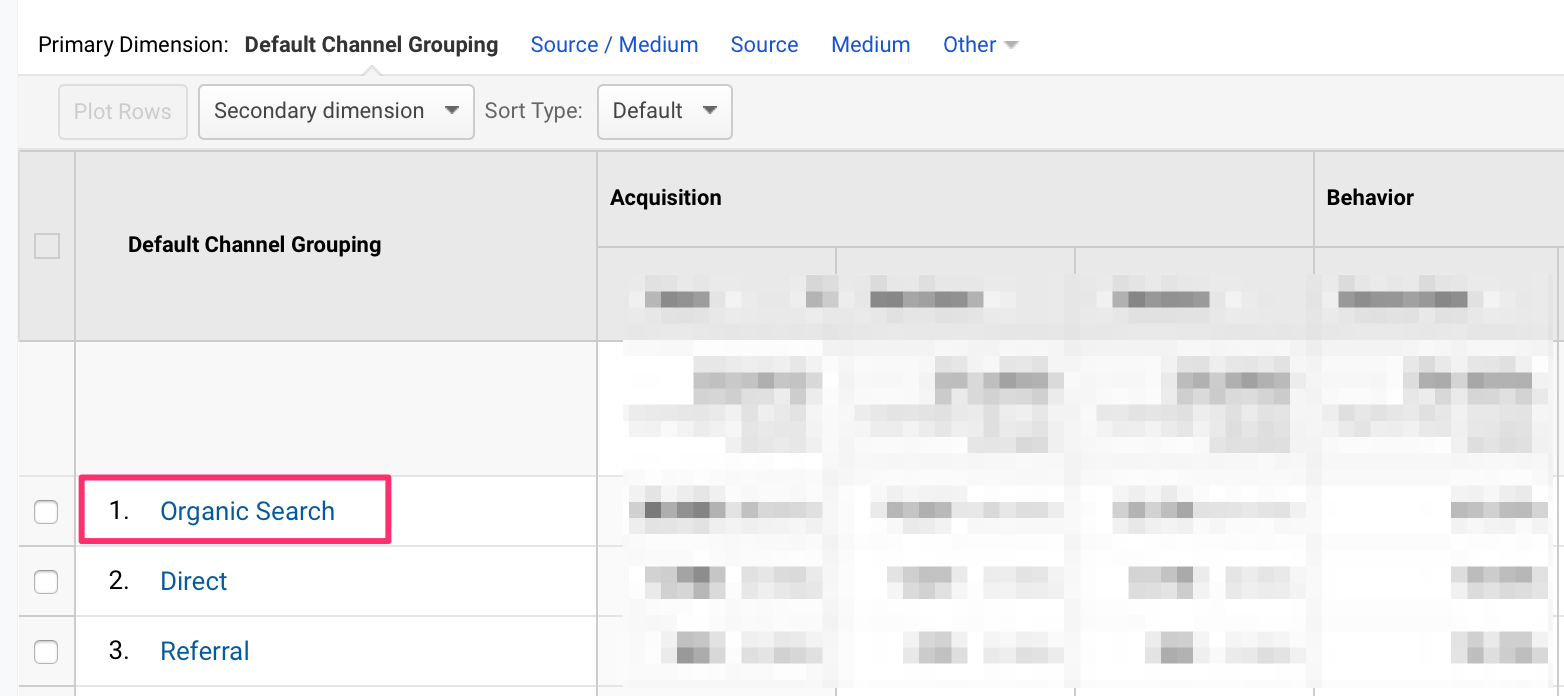 Laporan Lalu Lintas Organik - Google Analytics