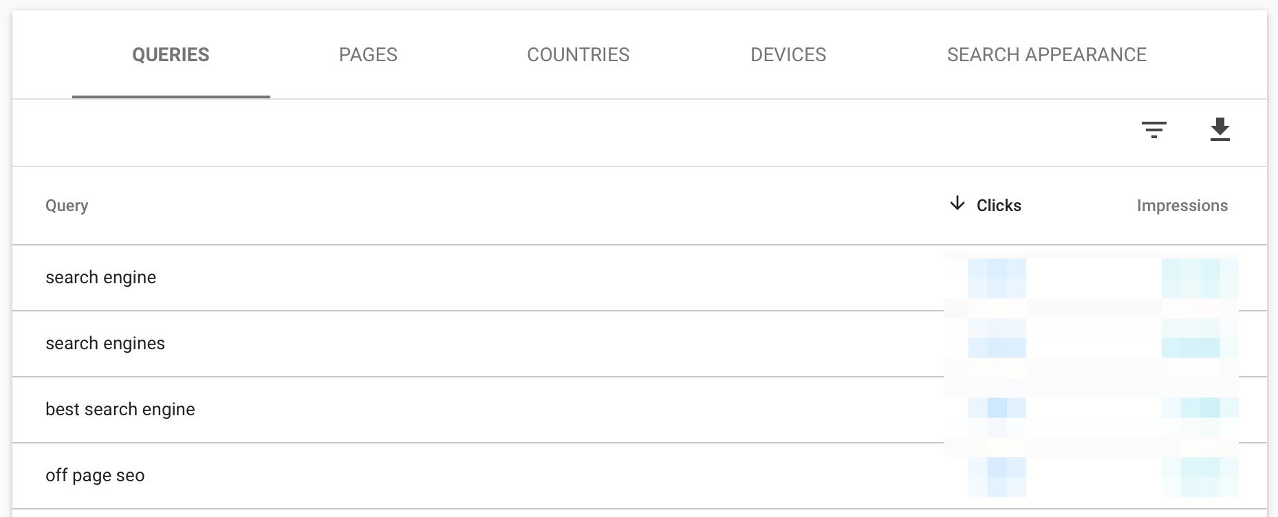 Lalu Lintas Organik - Kata Kunci Penelusuran Google