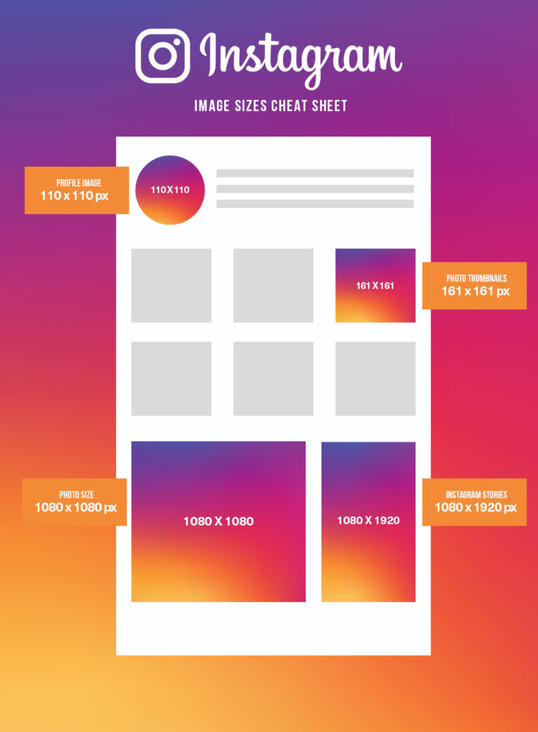 Guida alle dimensioni delle immagini dei social media 2020 - Affde