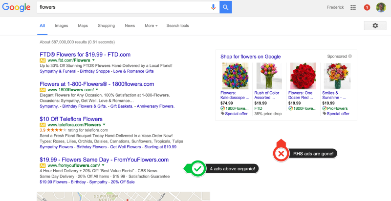 Google在Serps上的新广告版式