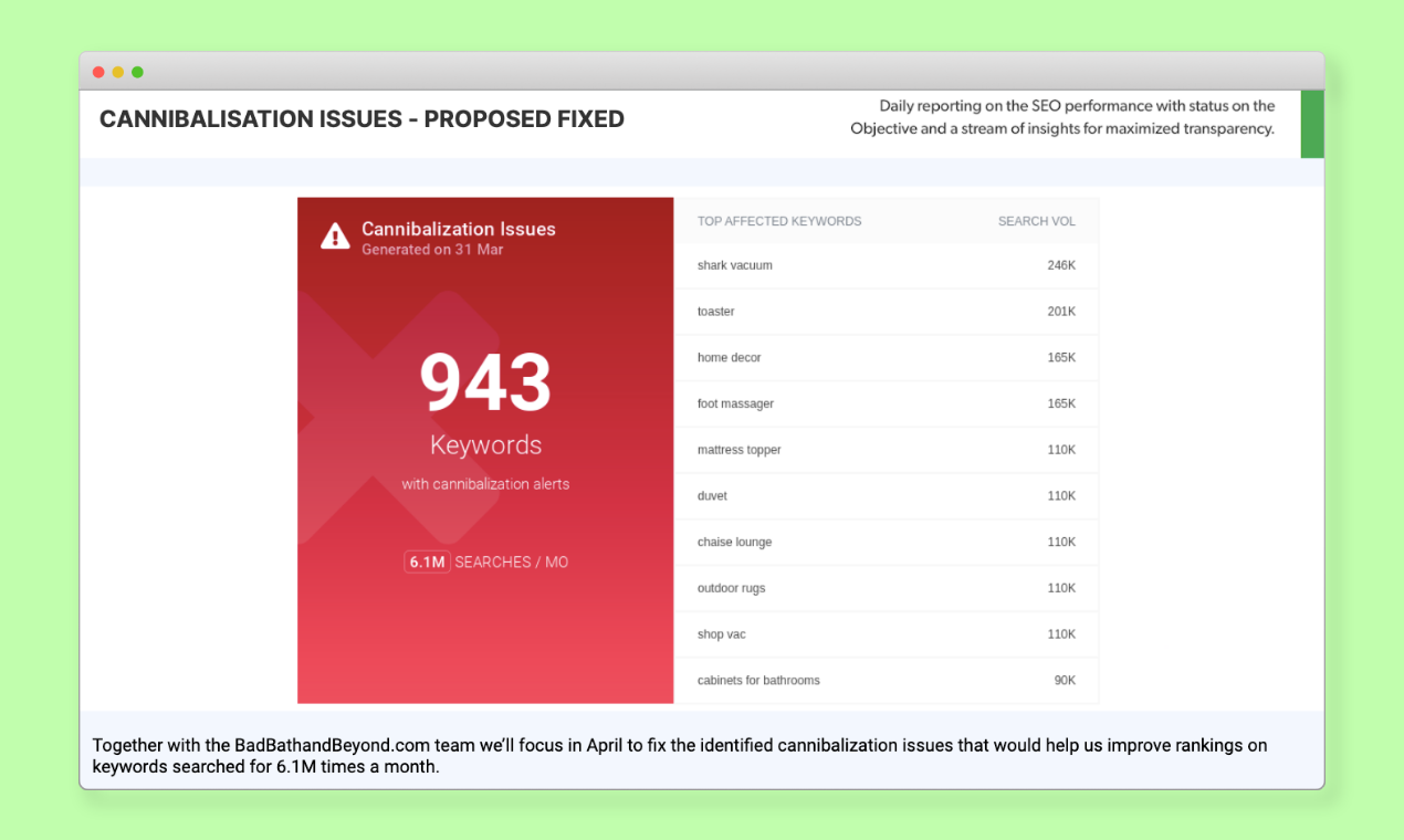 Cara Meningkatkan Komunikasi SEO Agensi-Klien & # 038; Hubungan