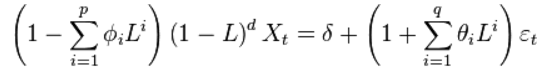 这定义了一个具有漂移δ/（1−Σφi）的ARIMA（p，d，q）过程...但是您不需要知道这一点！将数据科学家应用于R并使其自动化。