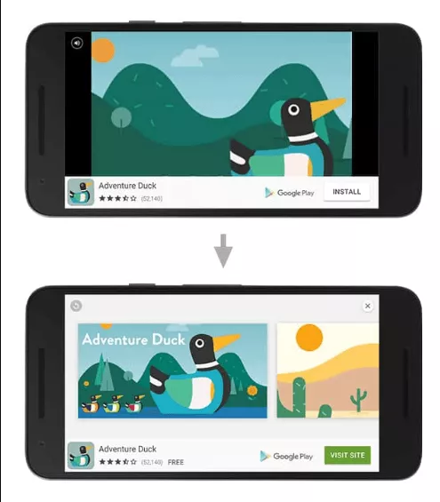 interstitiels optimisés en vidéo