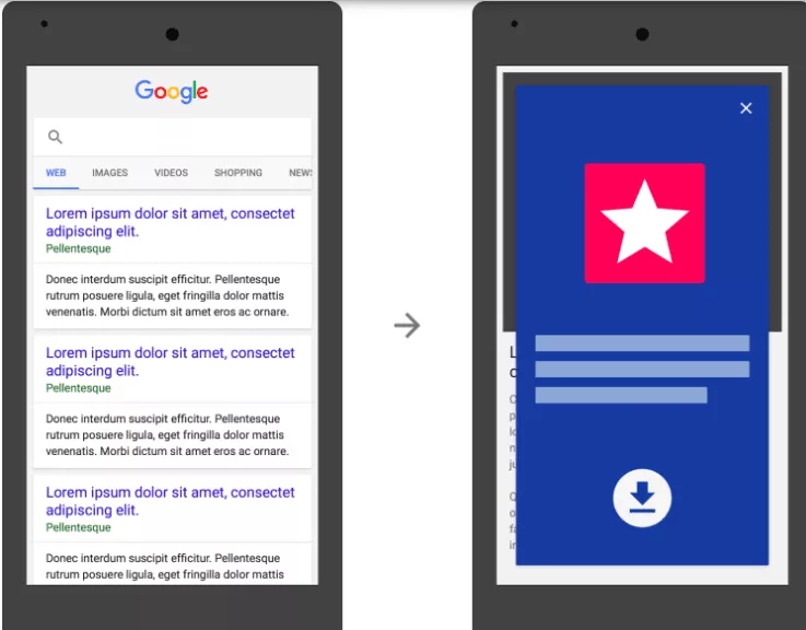 annonces affichées lorsque l'utilisateur passe d'un article à l'autre