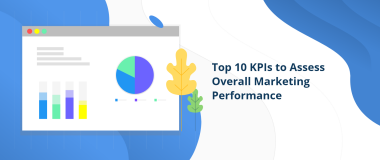 KPI 10 อันดับแรกในการประเมินประสิทธิภาพการตลาดโดยรวม