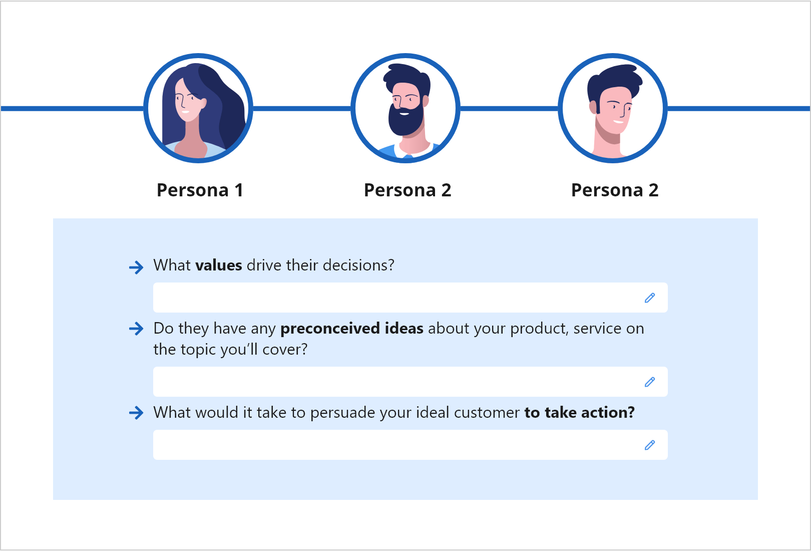 start-with-personas @ 2x