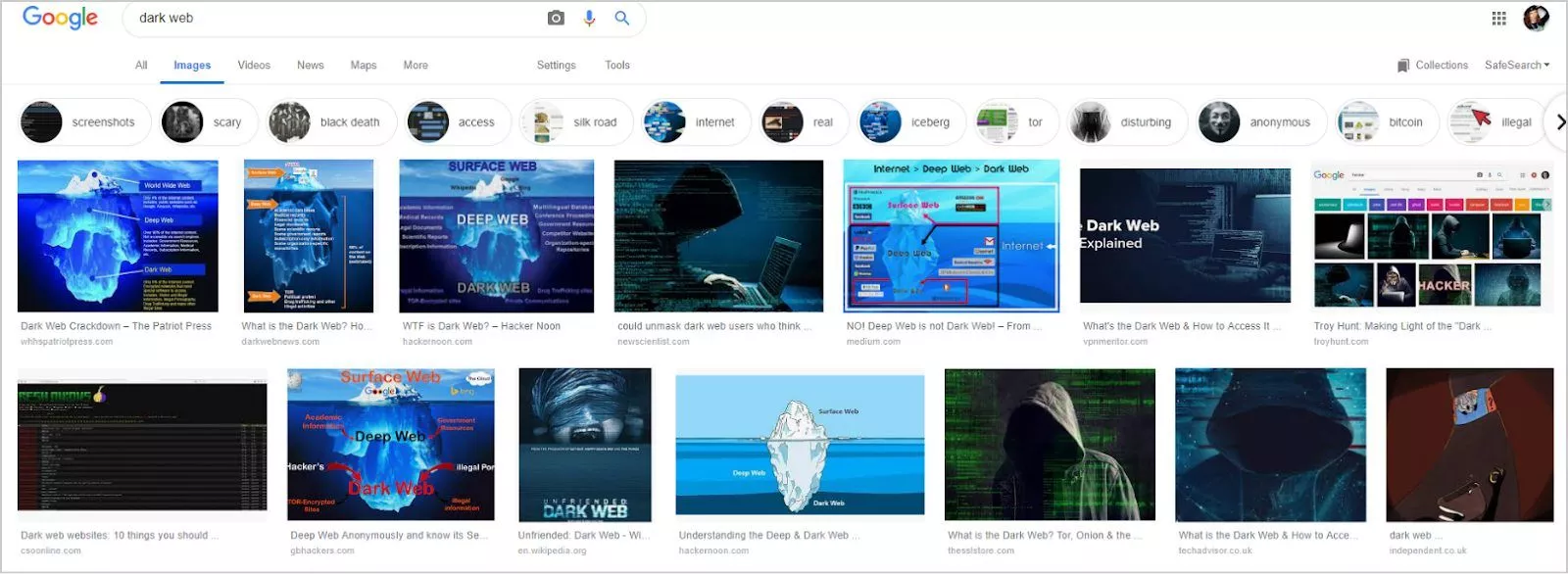 La funcionalidad del sitio oscuro no está relacionada con la web oscura.