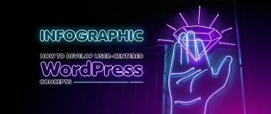 Infographie: Comment développer des concepts WordPress centrés sur l'utilisateur