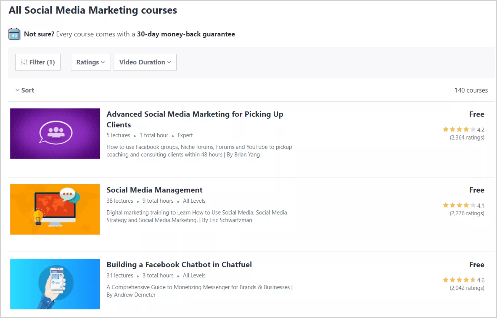 หลักสูตรการตลาดโซเชียลมีเดียฟรีโดย Udemy