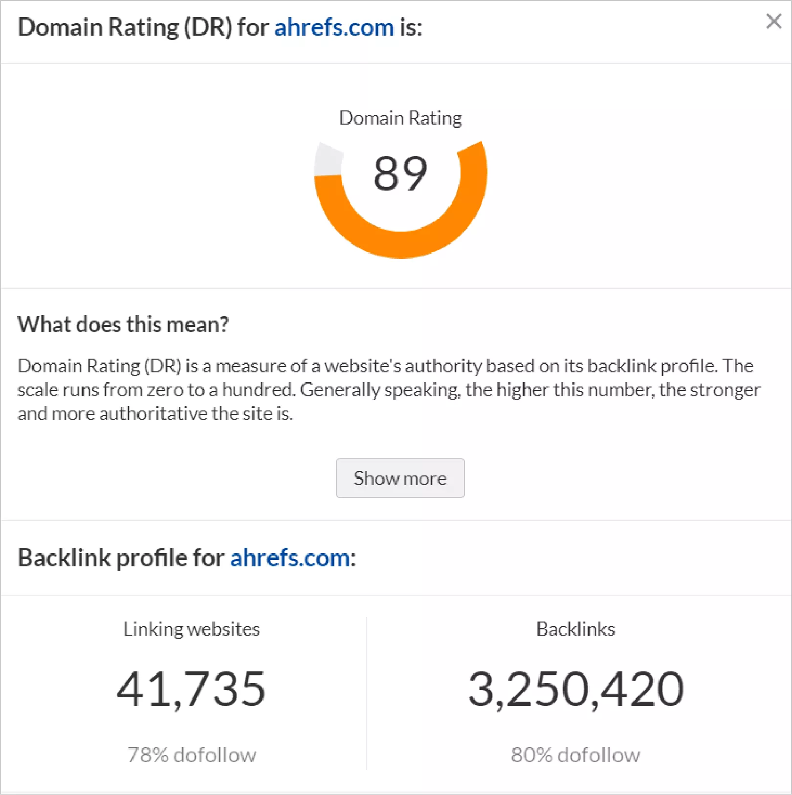 Ahrefs.com dans le vérificateur d'autorité de site Web d'Ahrefs