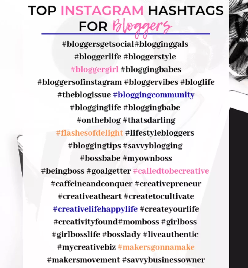 Cliques e engajamentos de hashtag