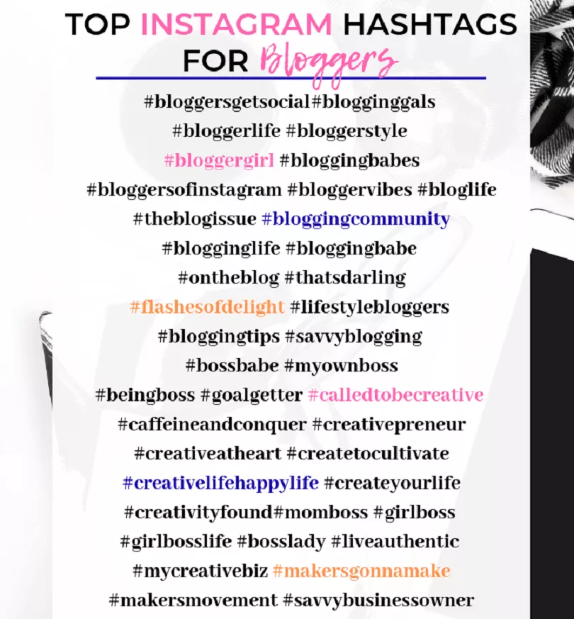 Clicuri și implicări Hashtag