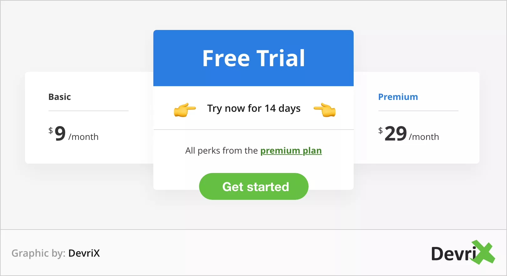 offrir un essai gratuit