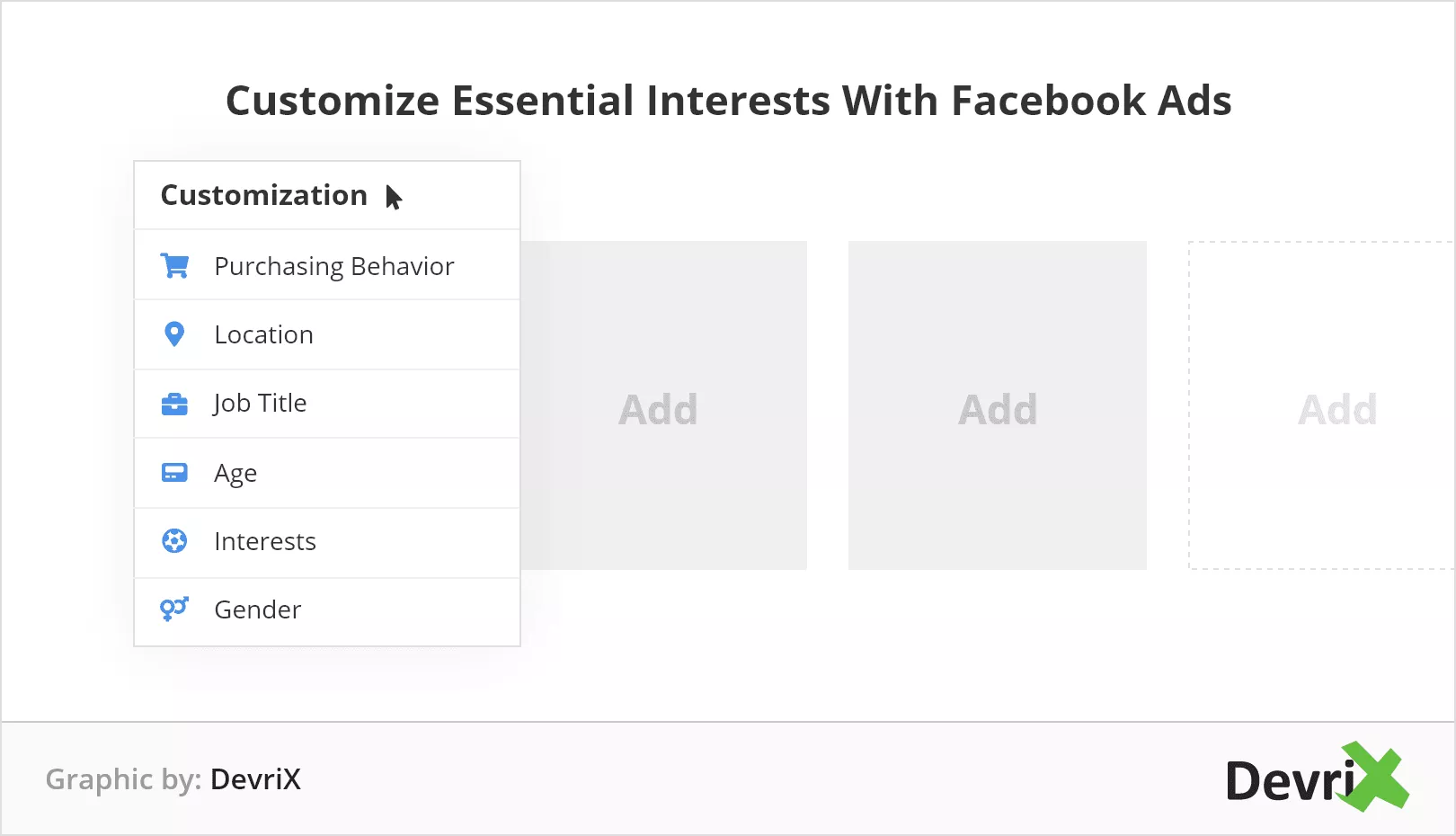 Passen Sie wichtige Interessen mit Facebook-Anzeigen an