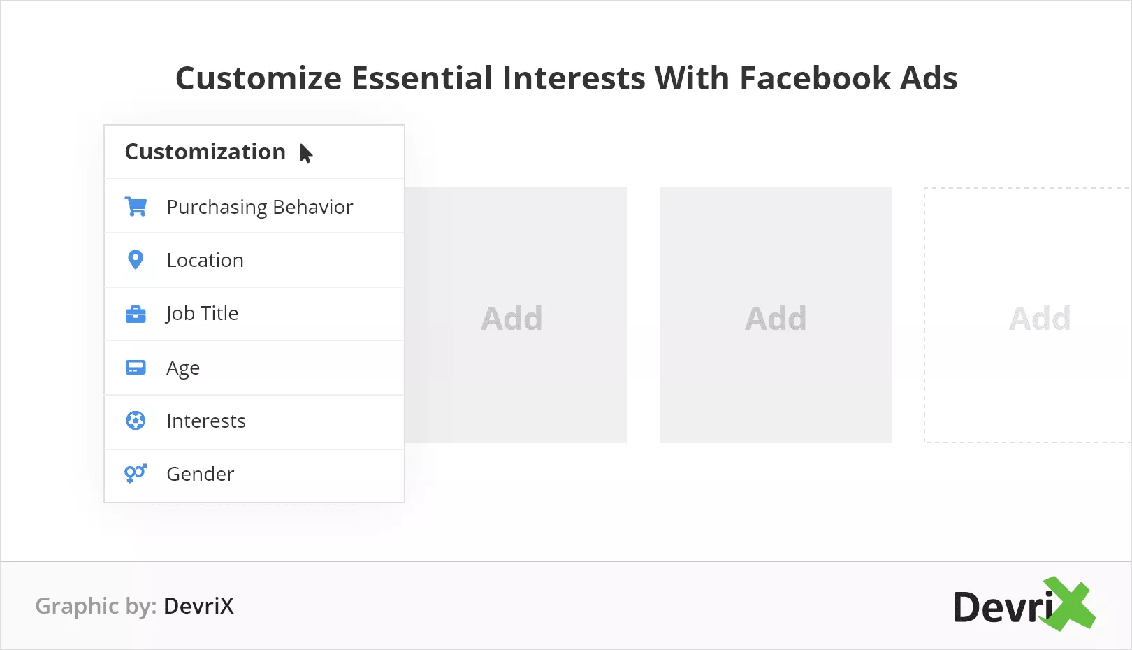 personnaliser les centres d'intérêt essentiels avec des publicités Facebook