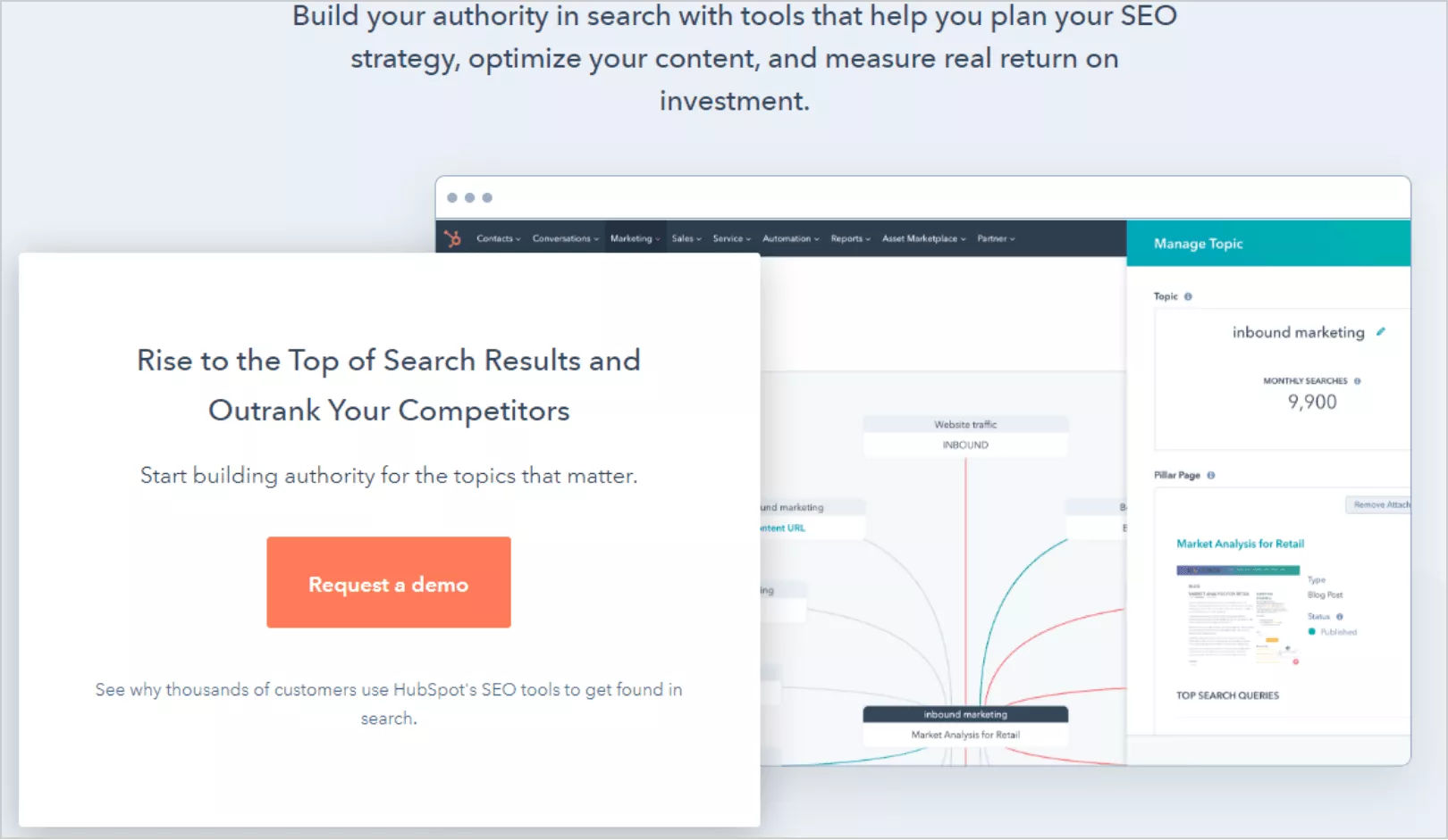 HubSpot