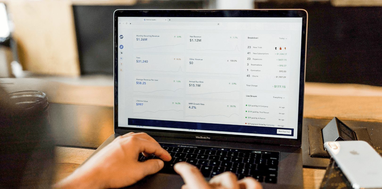 Păstrarea ratelor de conversie verificate