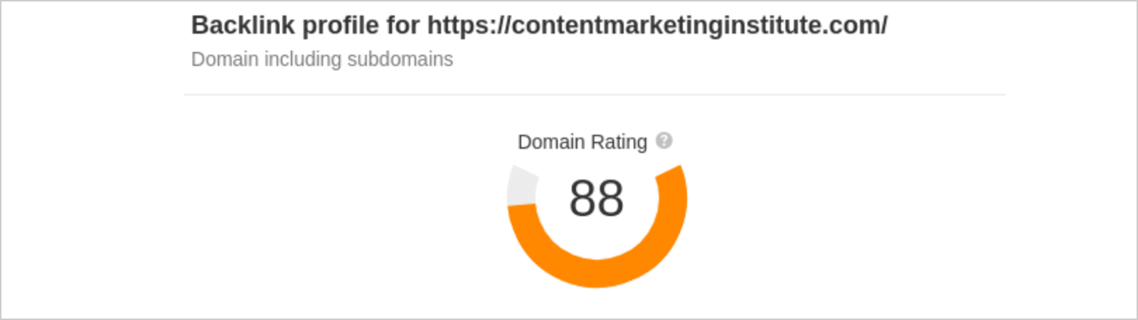 Рейтинг домена