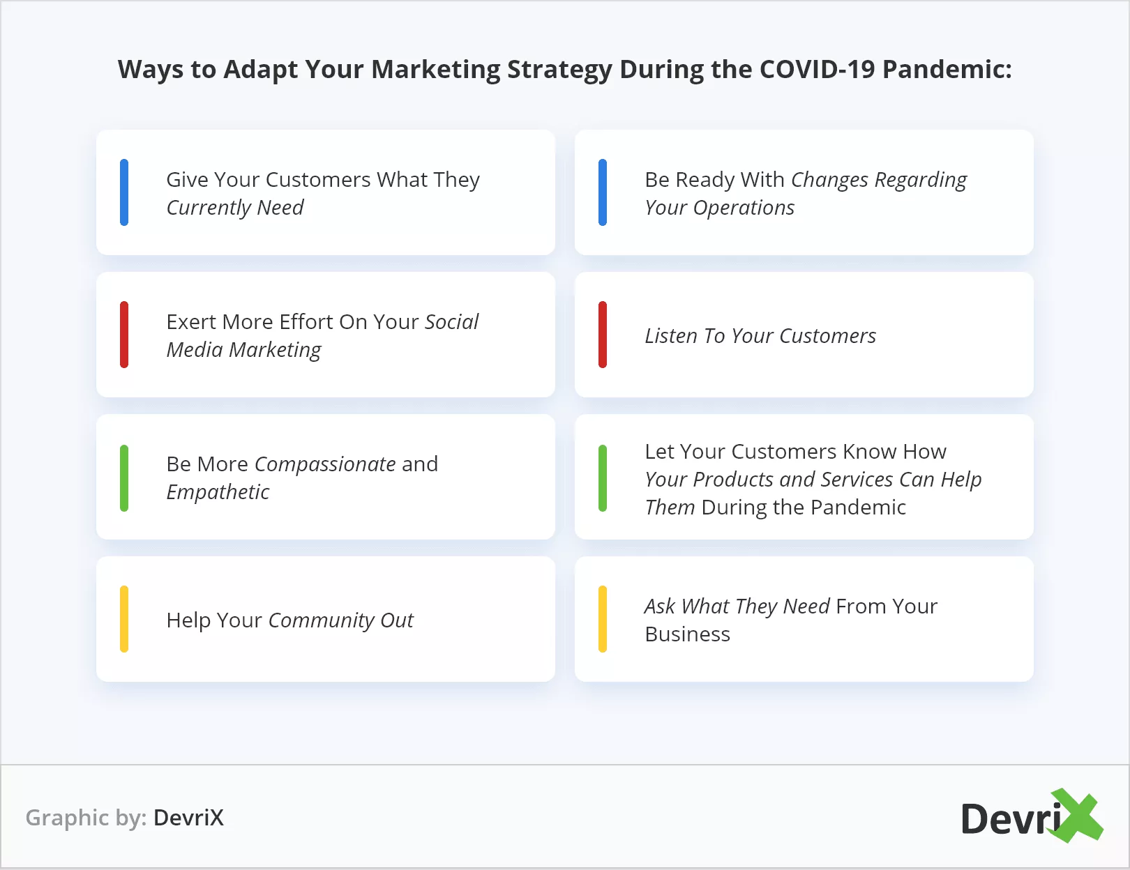 Способы адаптации вашей маркетинговой стратегии во время пандемии COVID-19