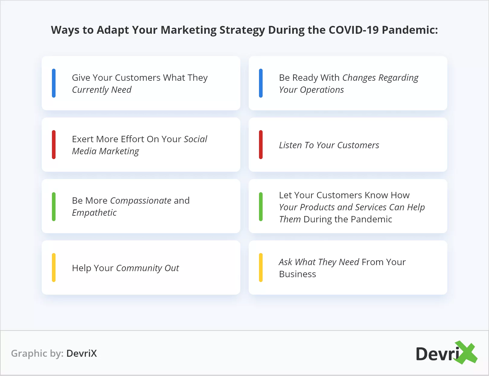 Modi per adattare la tua strategia di marketing durante la pandemia COVID-19