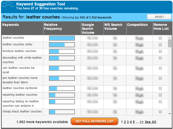 أداة اقتراح الكلمات الرئيسية لأخطاء AdWords