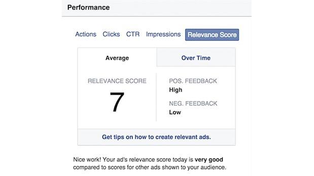 Devo anunciar no Facebook Relevance Score
