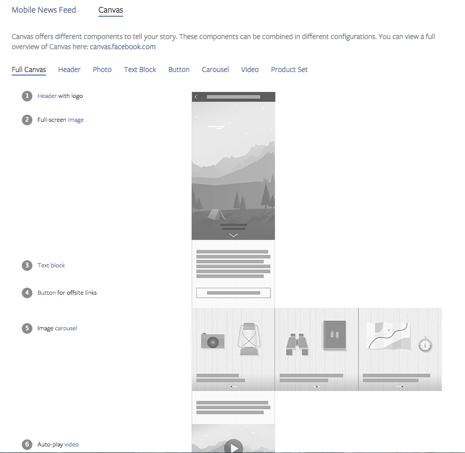 Cara Membuat Iklan Kanvas Facebook Yang Menarik Dan Menarik Affde Marketing