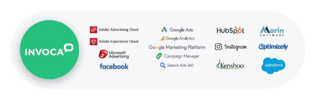 Платформа отслеживания звонков Invoca имеет встроенную интеграцию с такими маркетинговыми платформами, как Google Ads, Adobe Experience Cloud, Microsoft Advertising и Facebook.