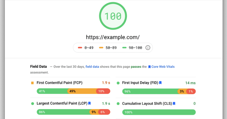 Errores SEO. Core Web Vitals