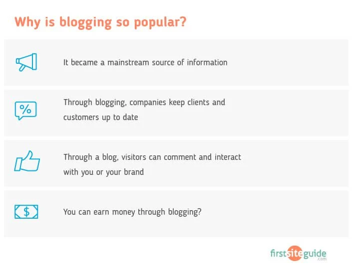 なぜブログはとても人気があるのですか