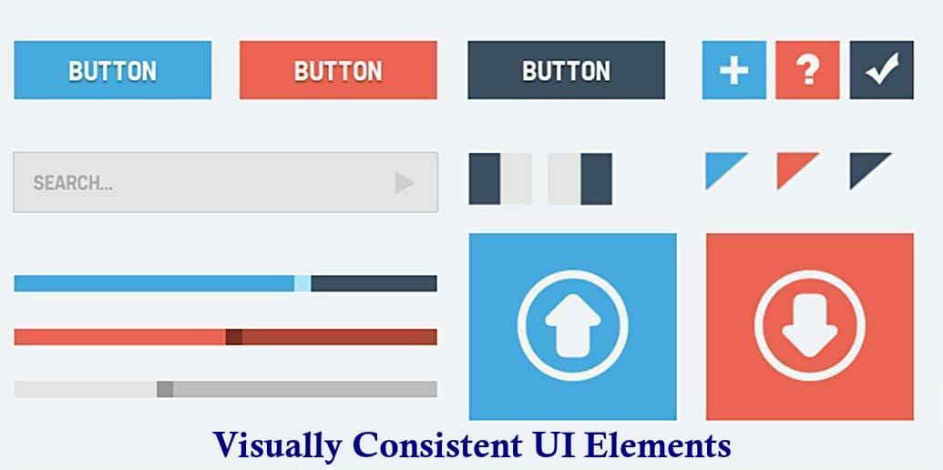 Visuell konsistente UI-Elemente