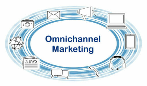 Marketing omnicanal: utiliser la méthode Content Sprout pour surmonter la surcharge d'informations