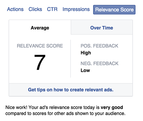 score de pertinence fb