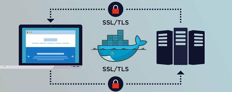 SSL / TLS