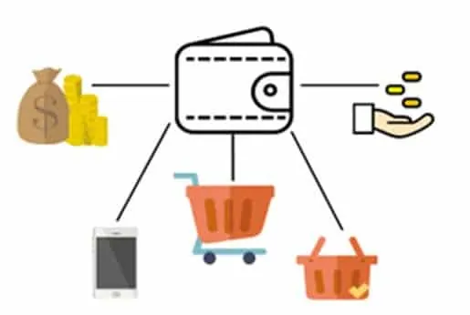 eWallet |プリペイドウォレット2について知っておくべきことすべて ewallet