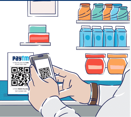 eWallet |プリペイドウォレット5について知っておくべきことすべて paytm ewallet