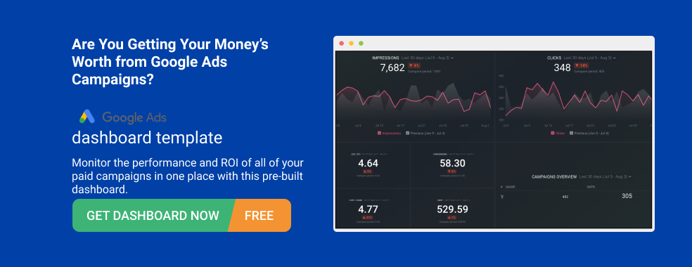 Memahami dan Meningkatkan Rasio Klik Tayang (CTR) Adsense: Panduan Lengkap untuk Penerbit