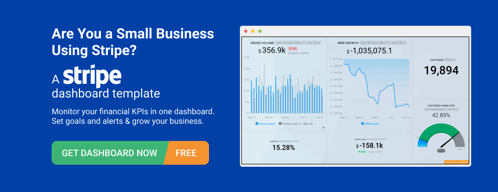 Stripe (MRR & Churn) Dashboard-Vorlage