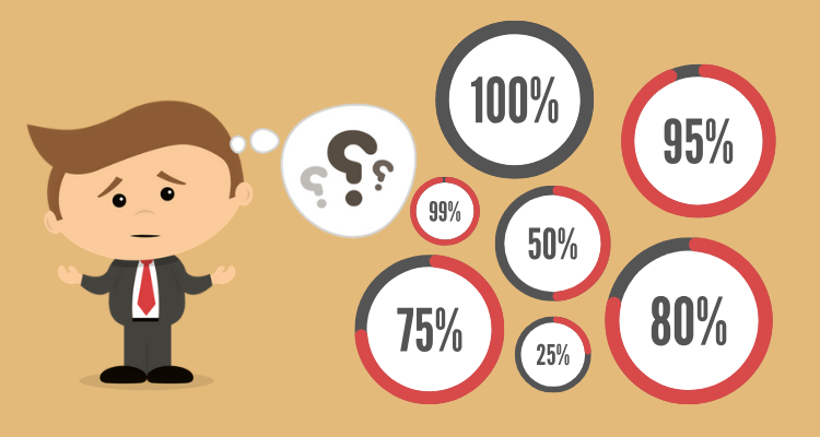 Customer Experience