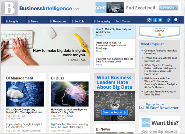 exemple de business intelligence