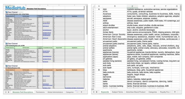 clearchannel-metadata